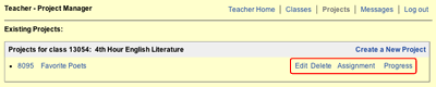 This is an image of the Project Manage page which now lists the Favorite Poets project along with options to Edit, Delete, Assignment, and Progress.