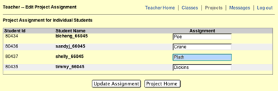 This is an image of the Edit Project Assignment page.  The student topcis are listed next to each student, but you can type in the field and change any assignment you wish.  There is an Update Assignment and Project home  button at the bottom of the page.